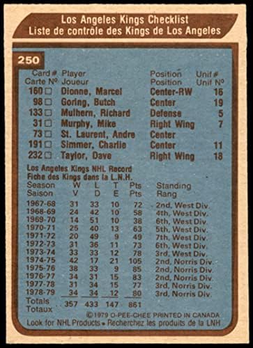 1979 О-Пи-Джи 250 списък на екипа на Кингс Лос Анджелис Кингс-Хокей на лед (Хокей на карта) в Ню Йорк/МаунтинКингз-Хокей