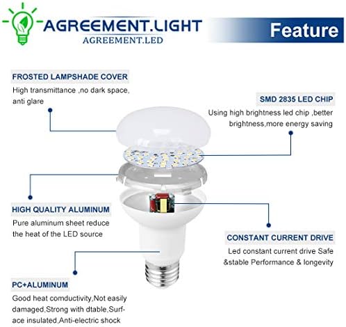 Осветителни крушки Br20/R20, с регулируема яркост, мек Бял цвят 3000 До, led лампи с висок CRI, 7 W (Еквивалентна крушка
